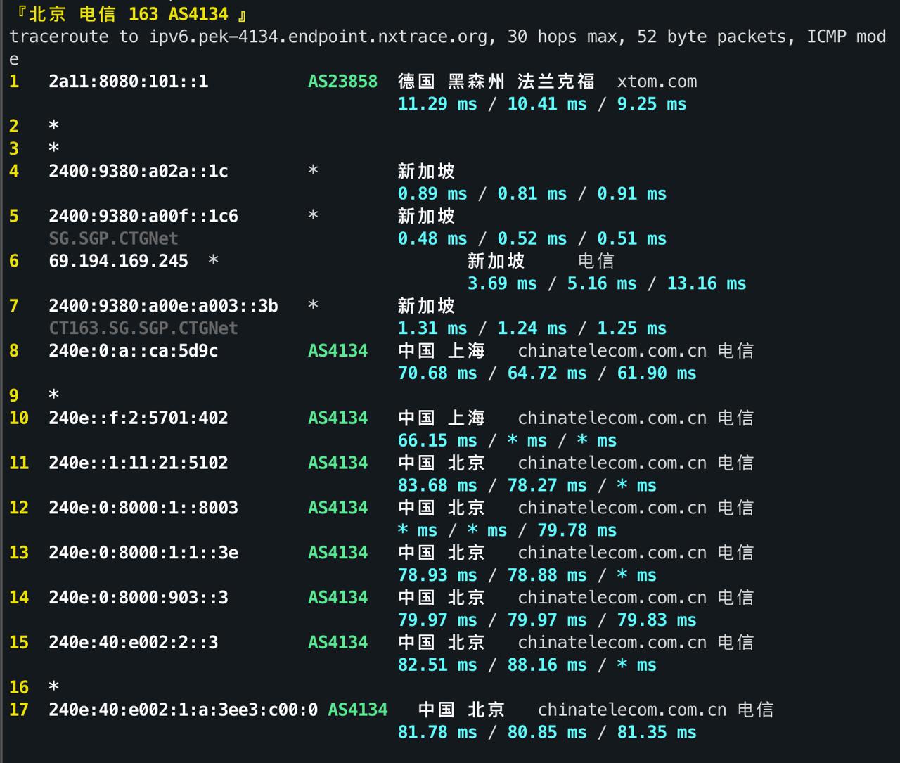 IPv6 回程 ICMP 1